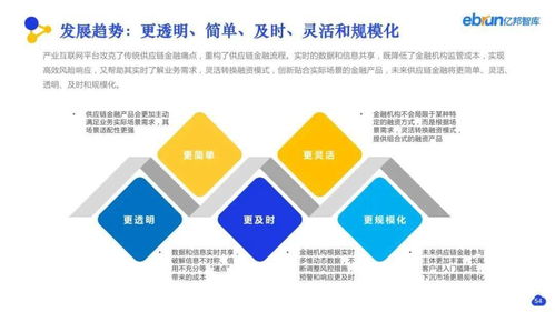 看見數(shù)字化價(jià)值 2021億邦產(chǎn)業(yè)互聯(lián)網(wǎng)研究報(bào)告解讀與合肥企業(yè)網(wǎng)站建設(shè)啟示